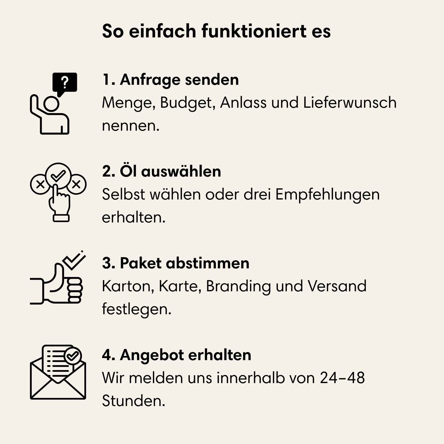 So einfach funktioniert es

1. Anfrage senden
Menge, Budget, Anlass und Lieferwunsch
nennen.

2. 0l auswahlen
Selbst wählen oder drei Empfehlungen erhalten.

3. Paket abstimmen
Karton, Karte, Branding und Versand festlegen.

4. Angebot erhalten
Wir melden uns innerhalb von 24-48 Stunden.